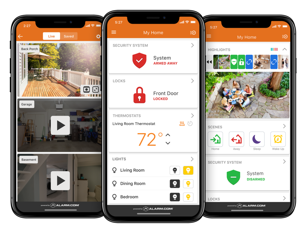 Anti-sabotaggio RISCO